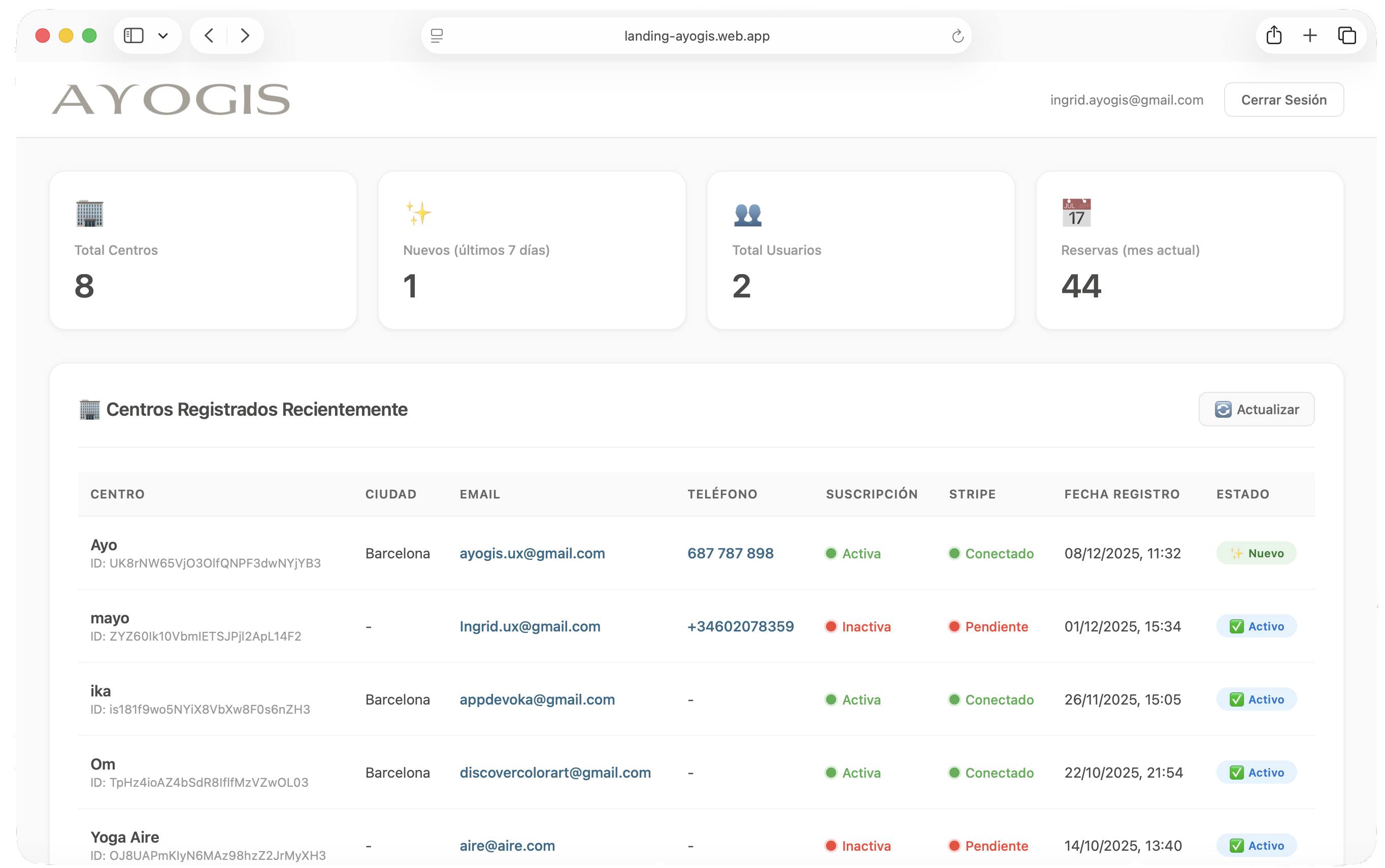 Panel de Control Web