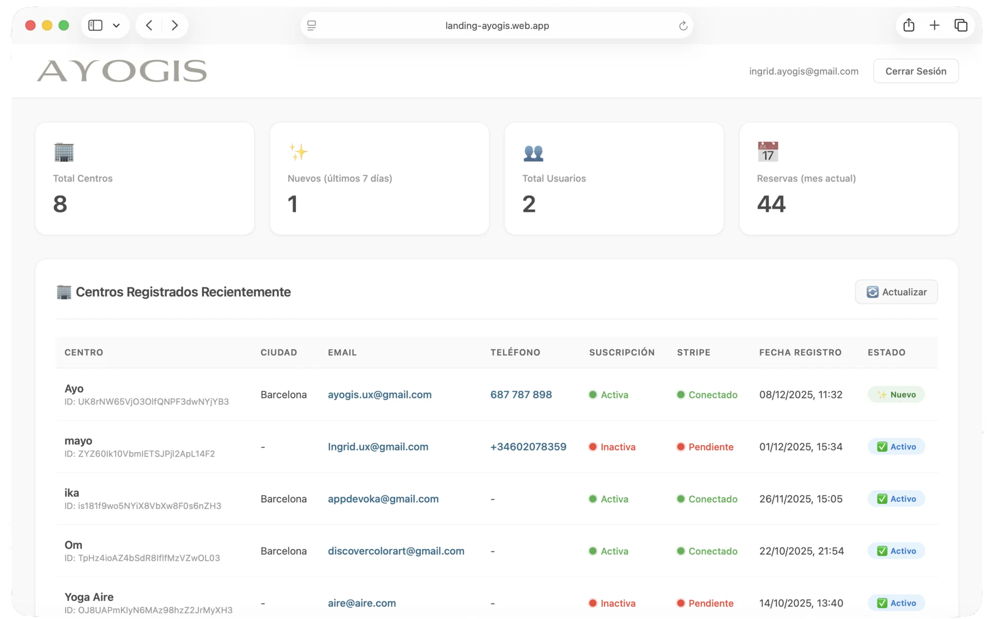 Panel de Control Web